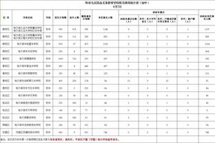 18luck新利吧截图3